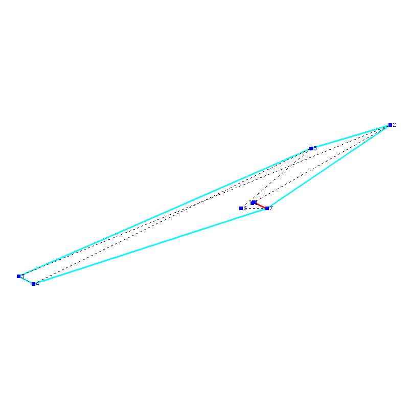 Flugauswertung